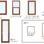 【秘訣】窓の選定方法②『窓の種類と気密性。』