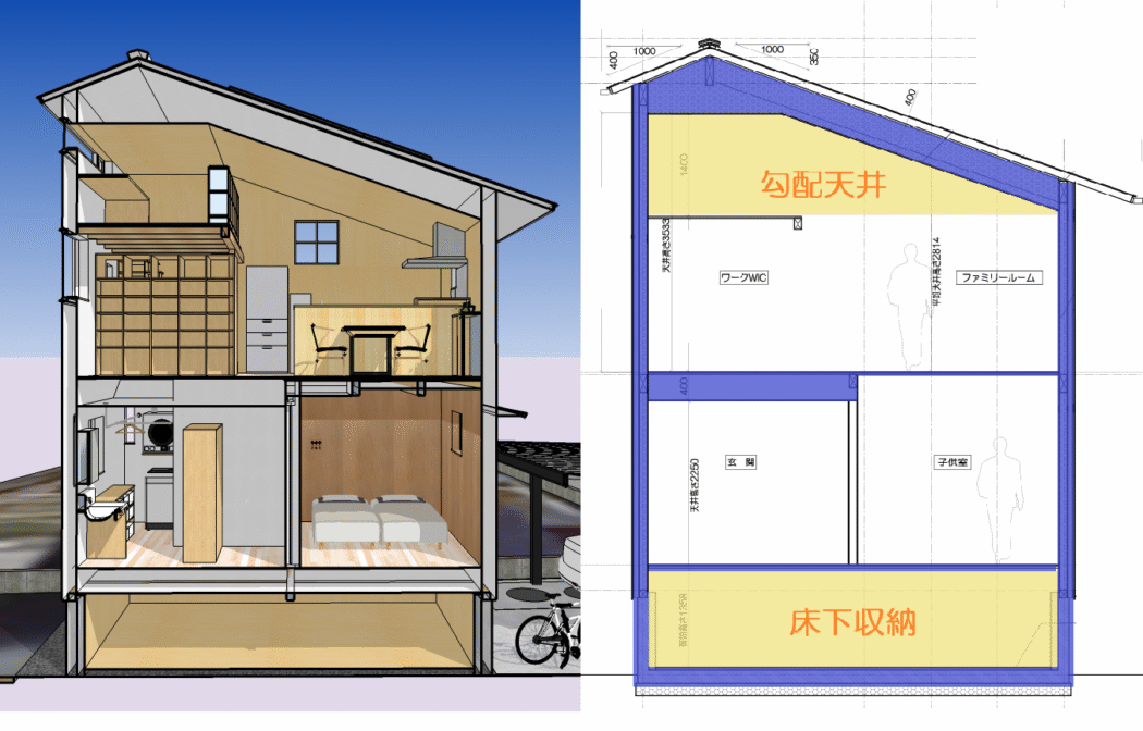 【秘訣】断面設計『広く感じる空間－勾配天井-床下収納。』空間の有効活用－小さな家を広く暮らす－