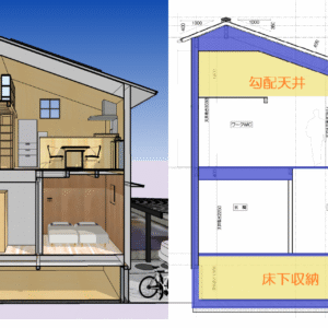 【秘訣】断面設計『広く感じる空間－勾配天井-床下収納。』空間の有効活用－小さな家を広く暮らす－